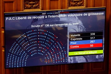 Le Sénat vote pour l'inscription du droit à l'IVG dans la Constitution