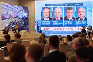 Fraude électorale en Russie 2024: Poutine gagne avec des scores élevés