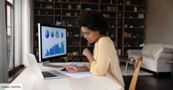 Analyse de marché: Comprendre l'offre, la demande et la stratégie commerciale