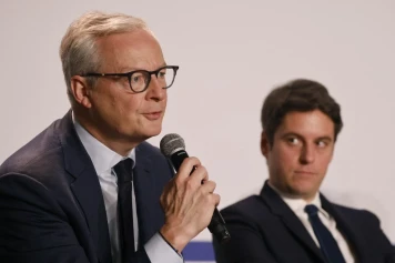 Dette nationale de la France et de l'Allemagne : Impact de l'UE et de l'inflation