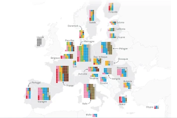 Répartition des sièges du Parlement européen par pays et orientation politique