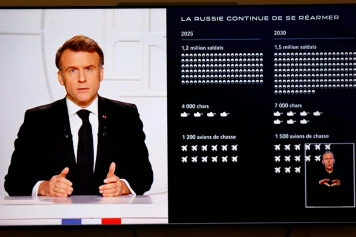 Allocution d'Emmanuel Macron : La France face à la menace russe et le soutien à l'Ukraine