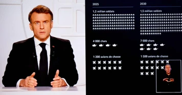 Emmanuel Macron : La Défense Européenne Face à la Menace Russe