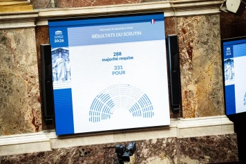Instabilité Politique en France : La Crise Après la Motion de Censure