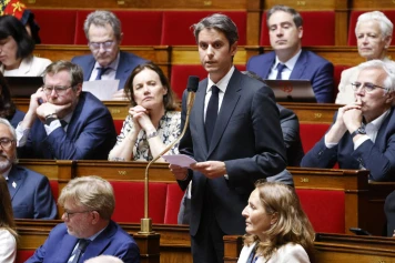 Propositions de loi pour éléver Alfred Dreyfus au grade de général de brigade : Controverses et Réactions